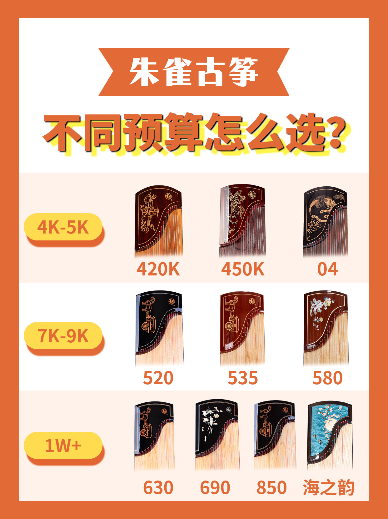 不同预算怎么选朱雀古筝